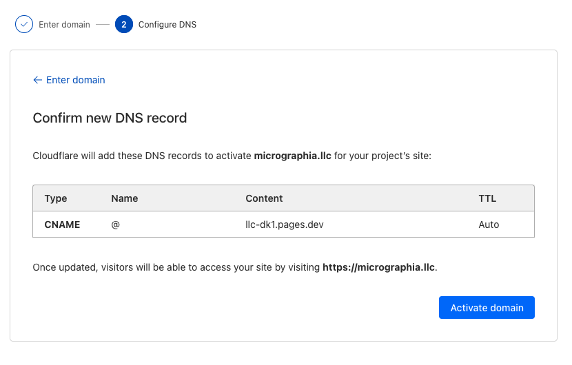 Activate custom domain button with a suggested CNAME root record